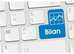 Bilan Financier 